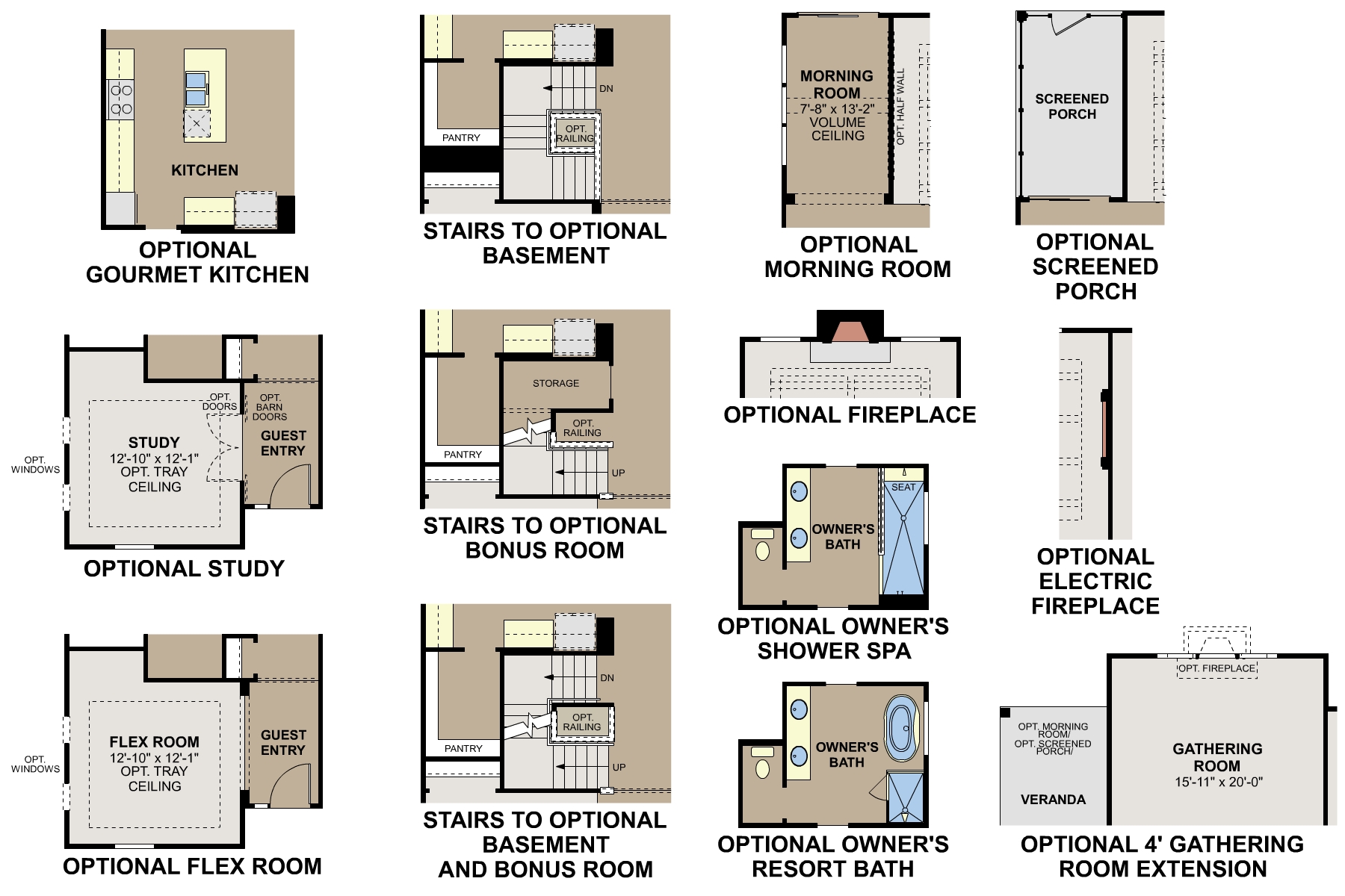 Cascade II Floorplan