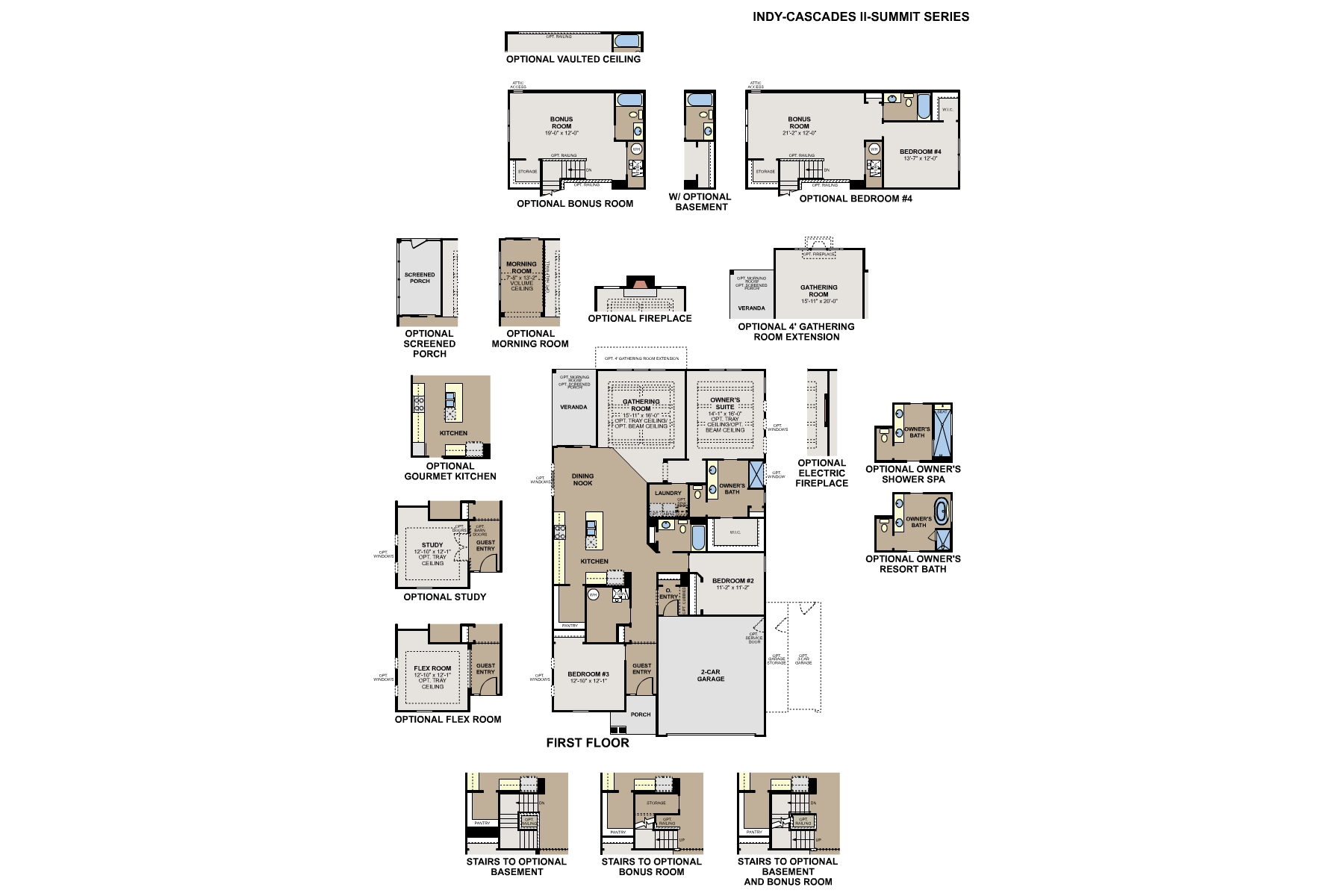 Cascade II Floorplan