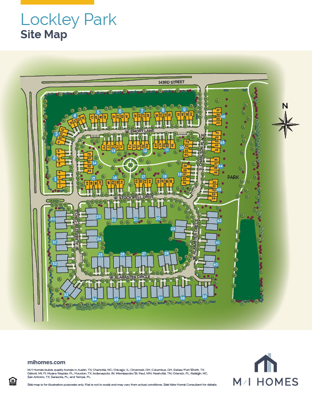 Community Map