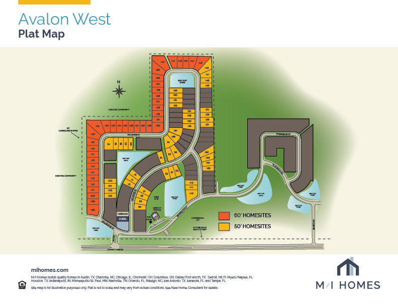 Community Map