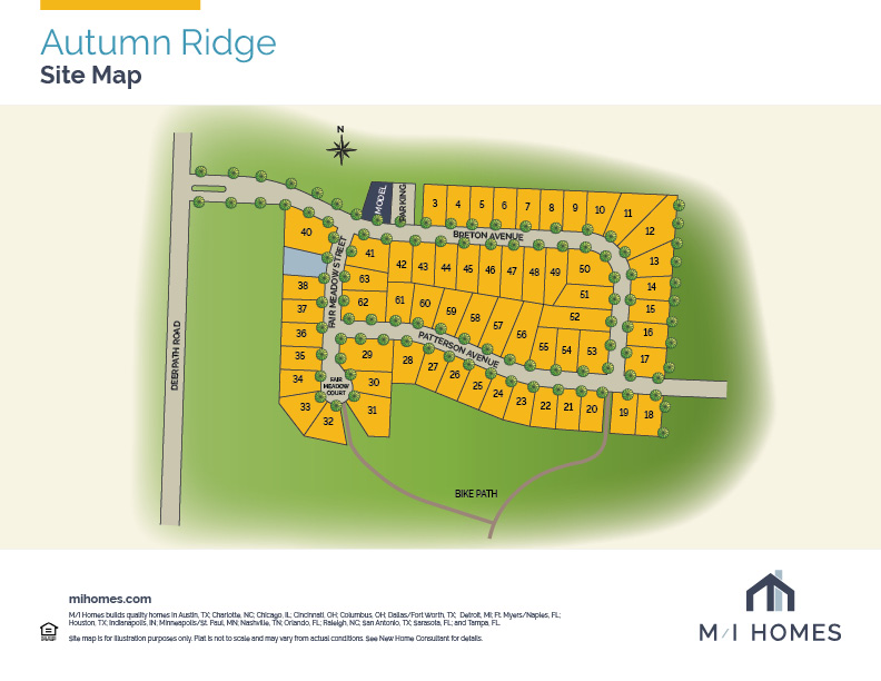 Community Map