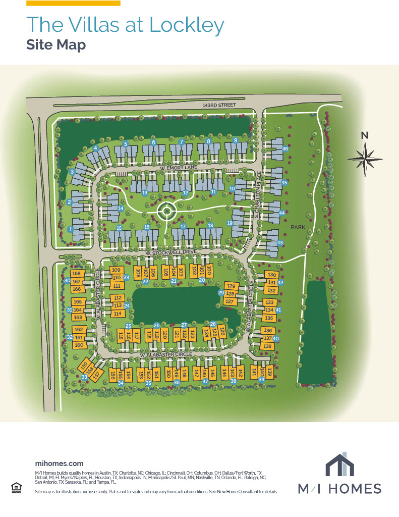 Community Map