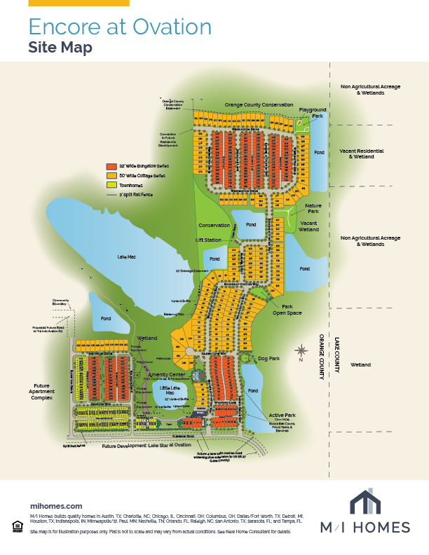 Community Map