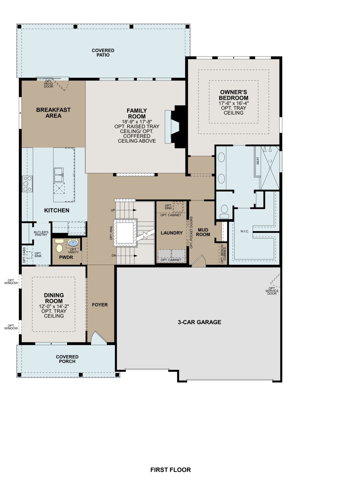 Static Floorplan