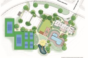 Retreat at Haw River Amenity Site Plan
