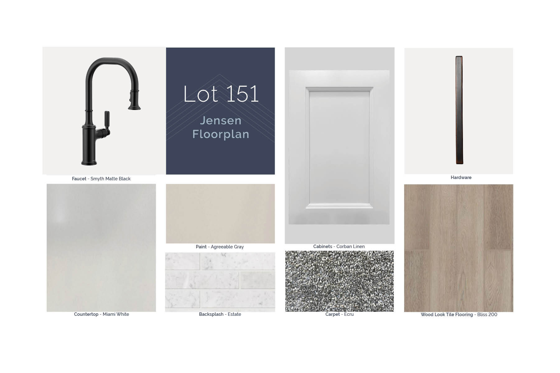 Inventory Selections